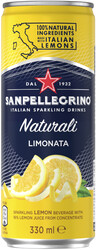 Italian Sparkling Drinks Limonata Bl Copy