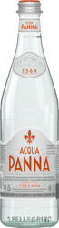 Acqua Panna 75cl - Copy